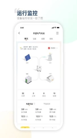 禾望云安卓版(4)