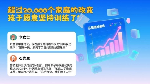 AI學習力訓練安卓版
