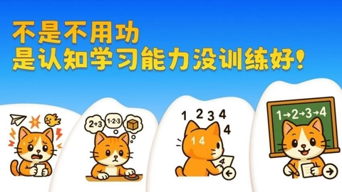 AI學習力訓練安卓版