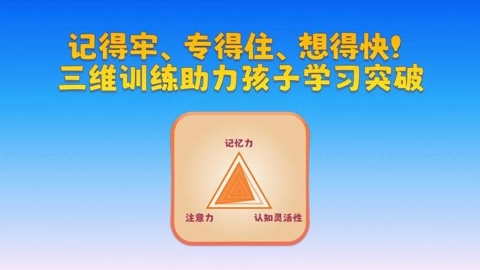 AI學習力訓練安卓版