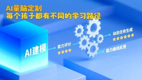 AI學習力訓練安卓版
