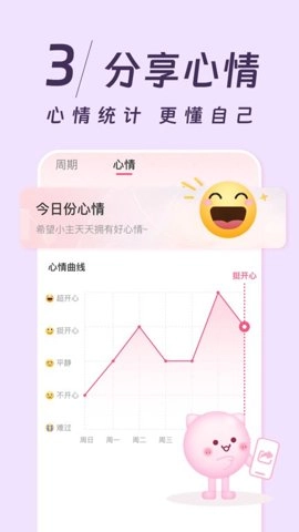 姨妈记.6手机版