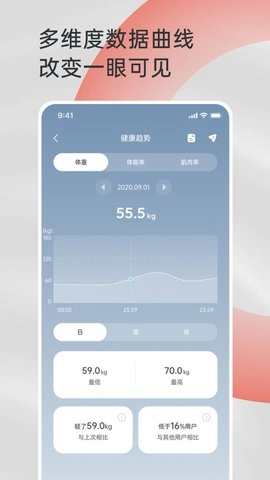 西昊智能家居.5安卓版
