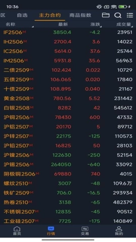 海航盘立方安卓版-图4