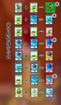 植物大战僵尸抽卡版手机版