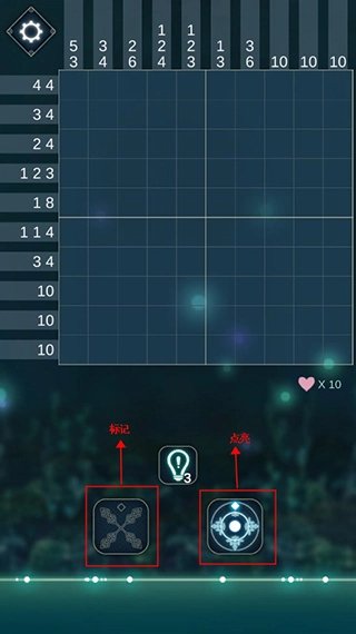 睡眠神經(jīng)圖