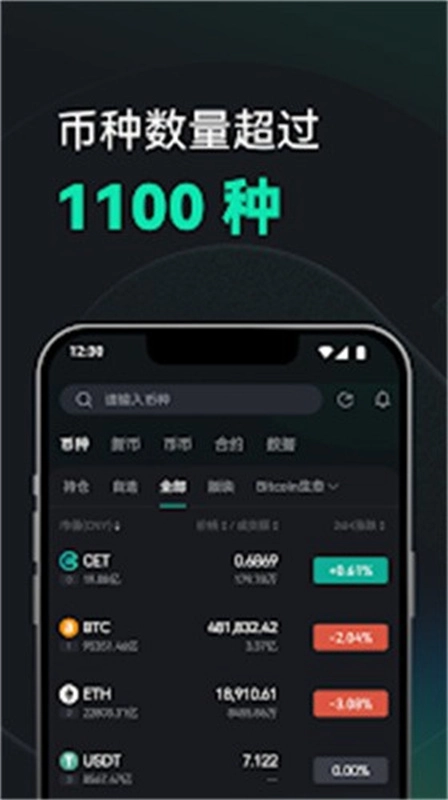 CoinEx(1)