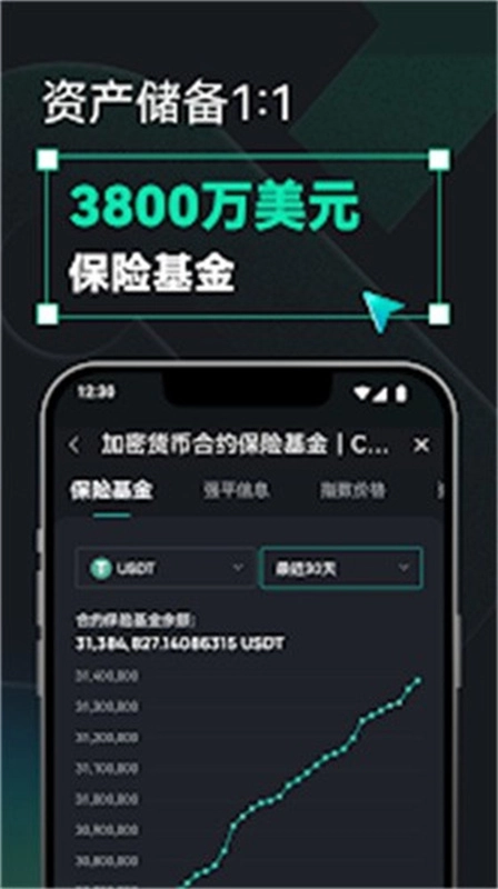 CoinEx(3)