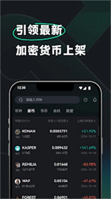 CoinEx(5)