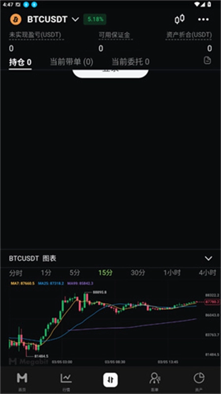 MGBX交易所图6