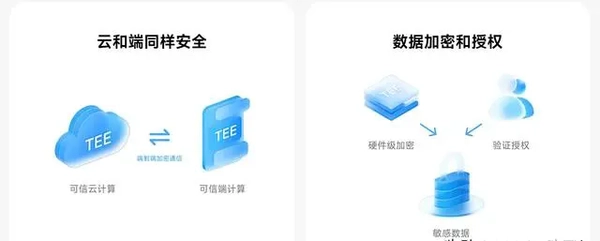 小米澎湃OS截圖3