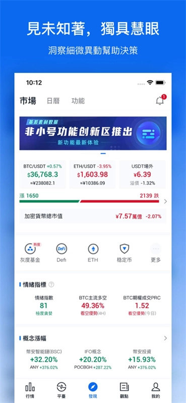 非小号区块链交易所-图3