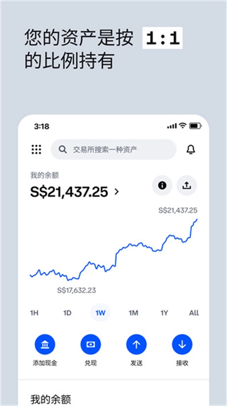 coinbase交易平台(3)