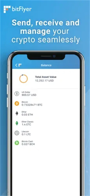 bitflyer交易平台-图1