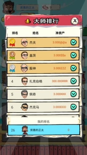 投资大师2