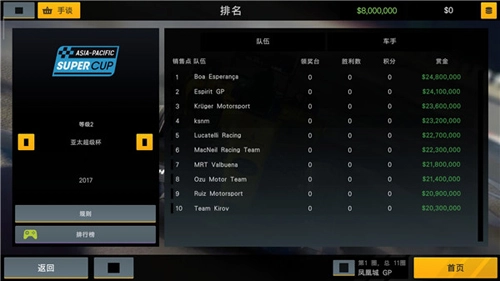 赛车经理2手机版