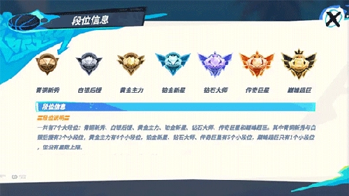 全明星街球派对游戏模式6