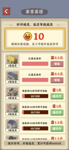 真香饭店赚钱游戏图片3