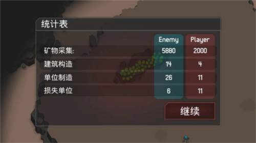 机械战争3游戏攻略5