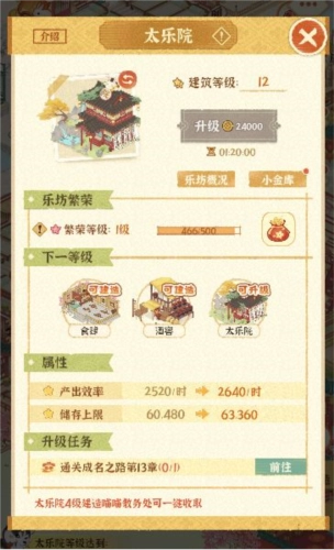 某某朝的女子乐坊最新版游戏截图13