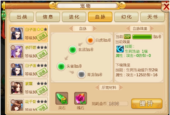 妖神传截图20