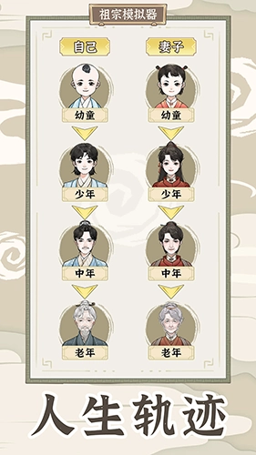 祖宗模拟器传承免广告折相思版图4