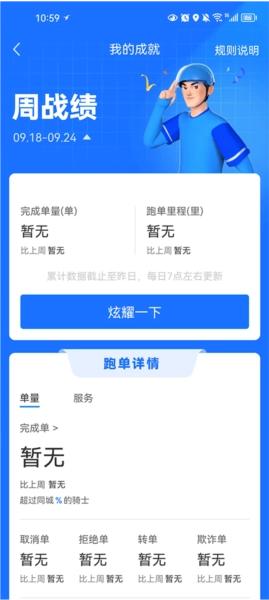 饿了么外卖送餐宣传图