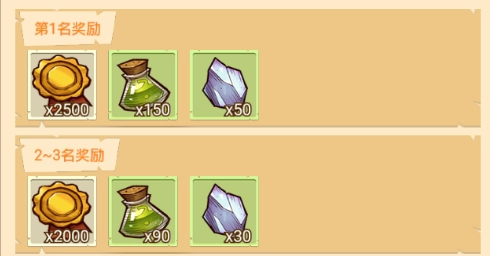 競技場系統(tǒng)介紹配圖3