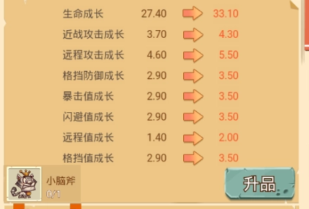 寵物系統(tǒng)介紹配圖4