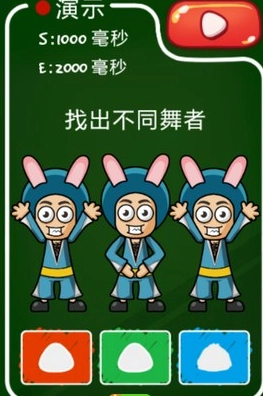 游戲攻略配圖4
