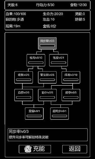 张三历险记安卓版(1)
