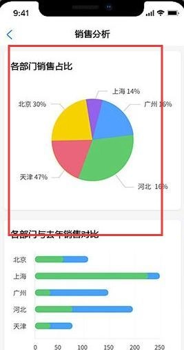 使用教程配图2