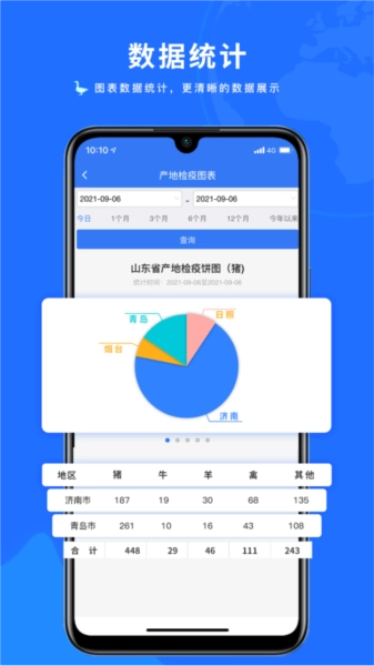 鲁牧云最新版截图1