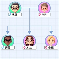 族谱模拟器小游戏