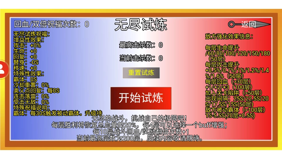 像素火影创立柱间版(3)