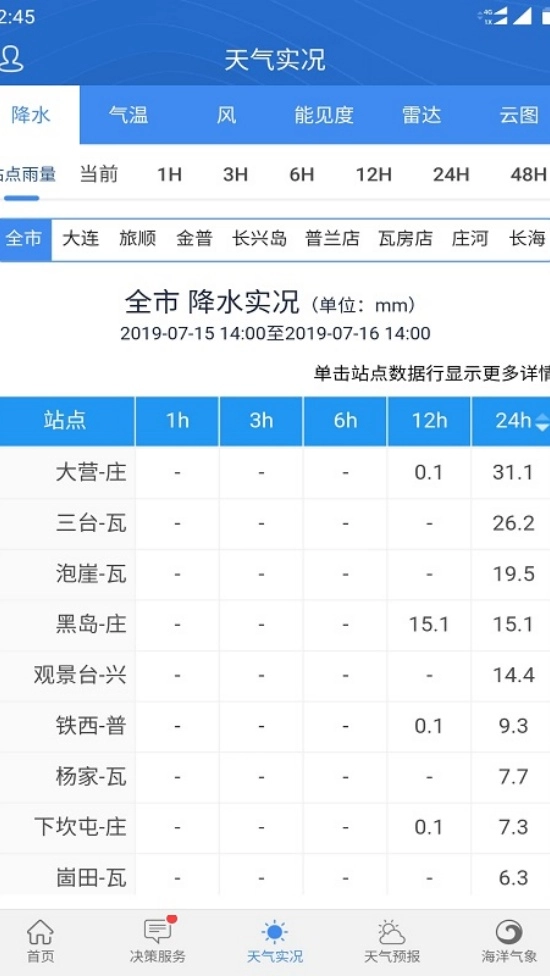 大连气象天气预报图3