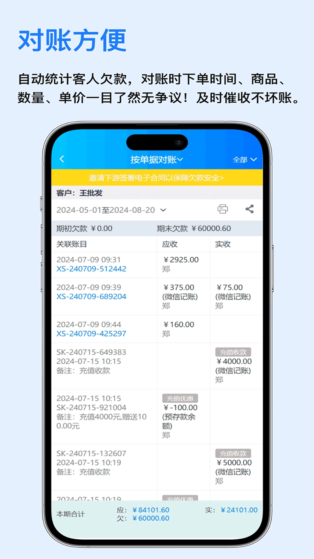 速订货进销存