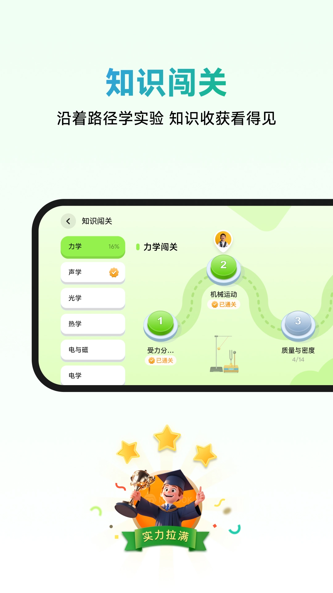 NB实验室