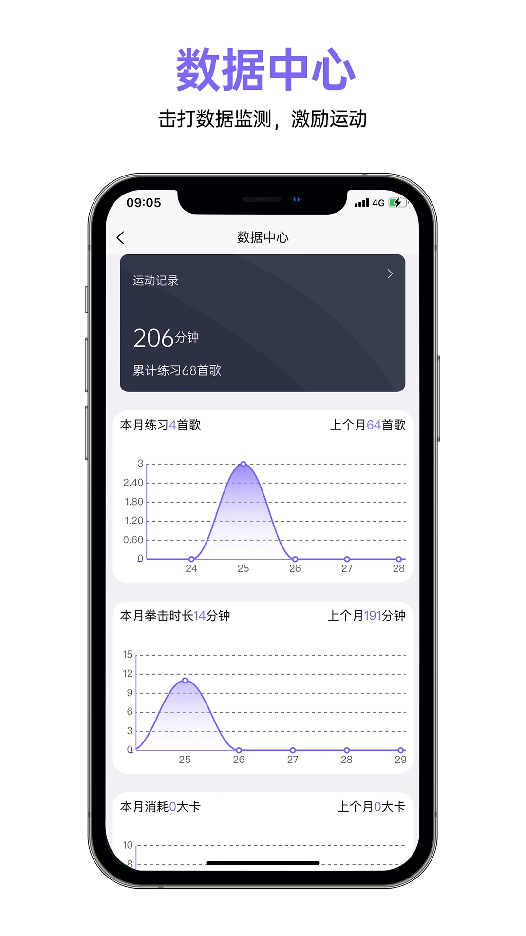 即燃運(yùn)動(dòng)最新版截圖0