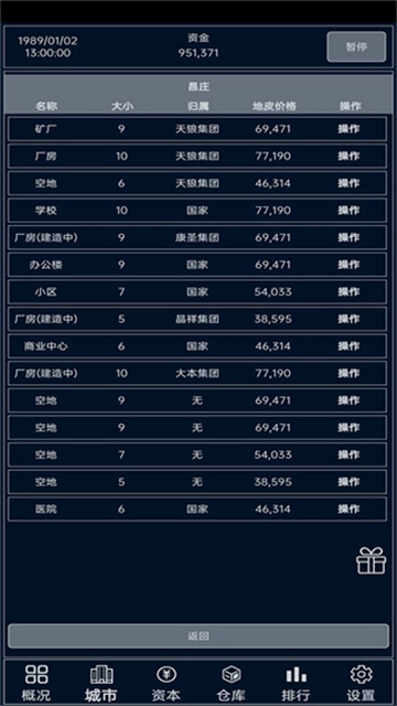 小小集团正版(5)