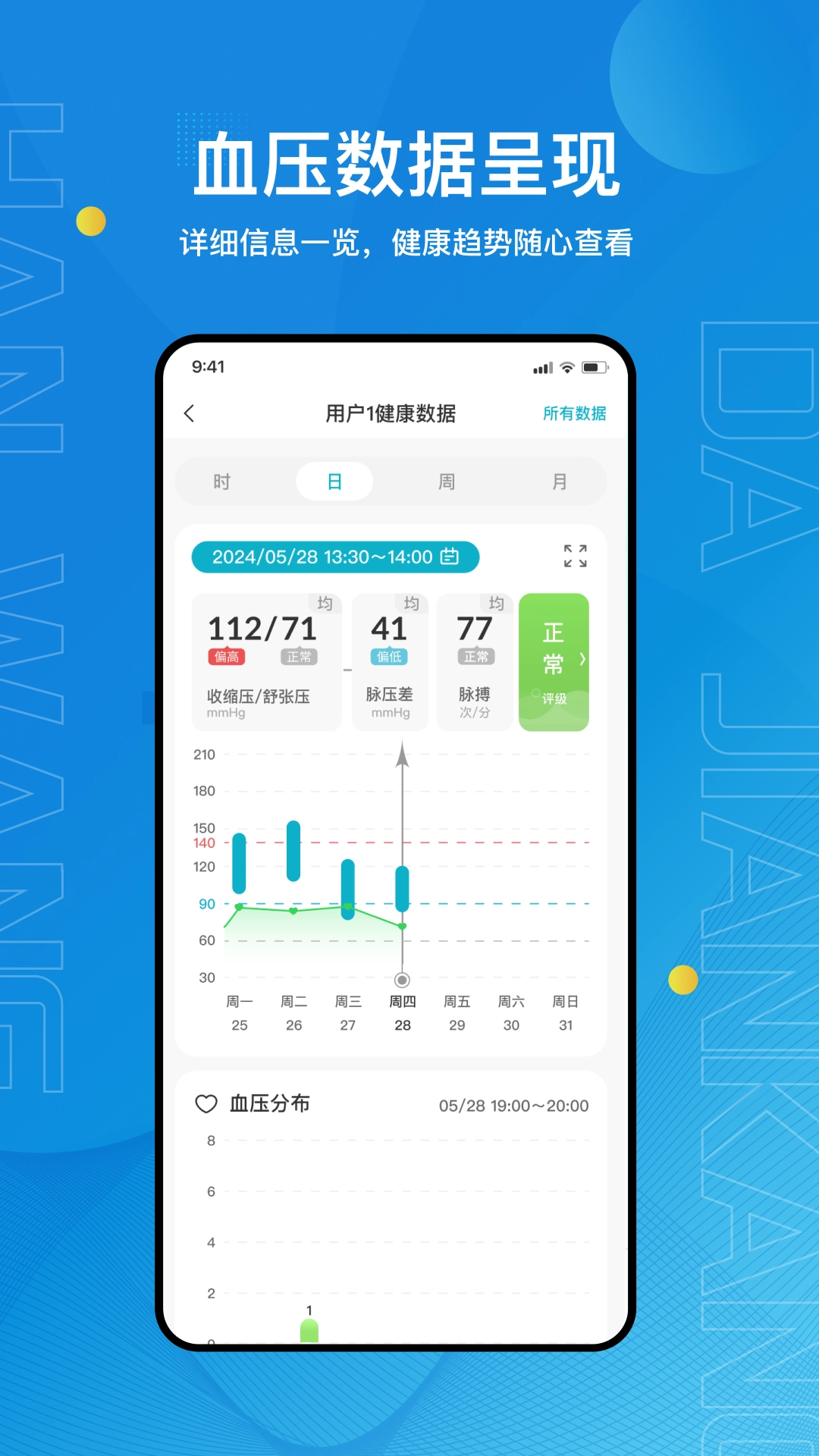 汉王大健康app-图2