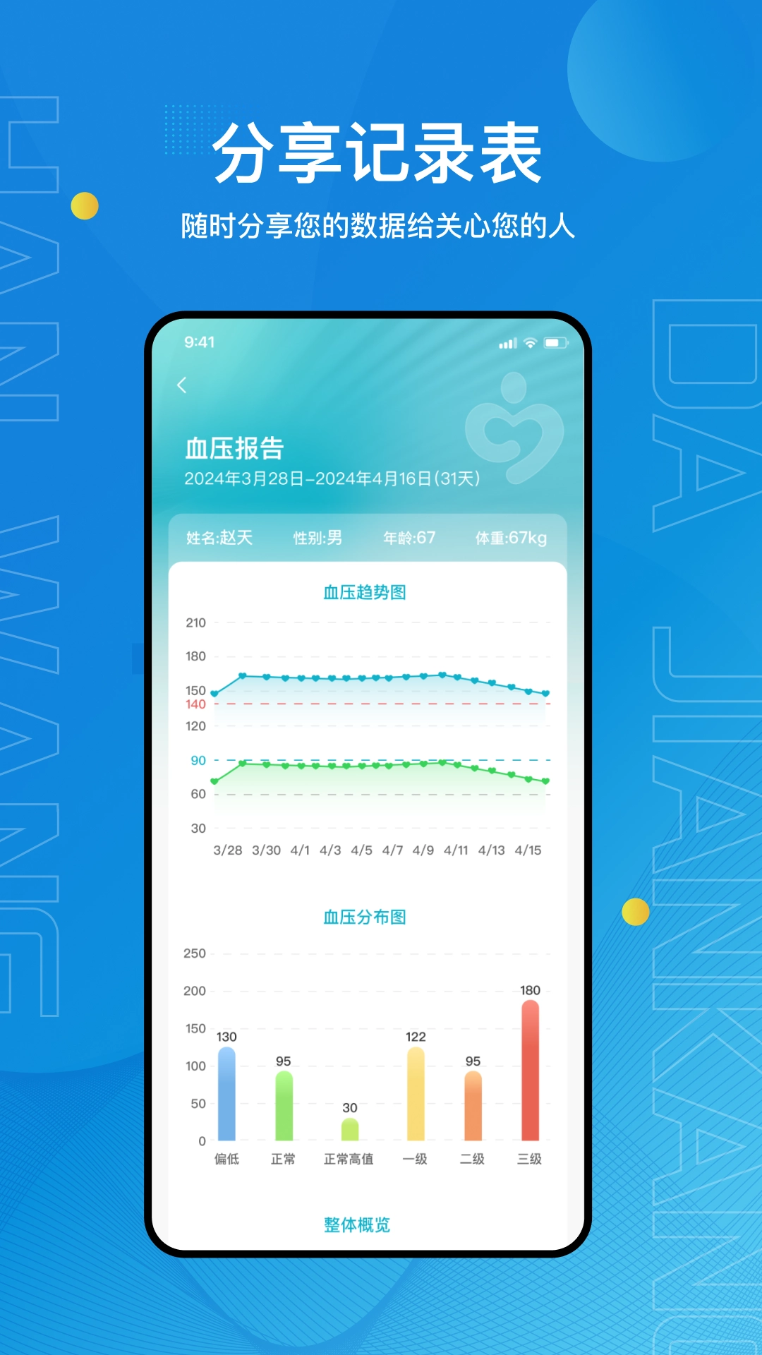 汉王大健康app-图4