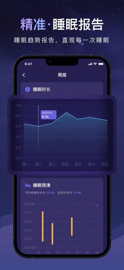 睡眠小乖安全(3)