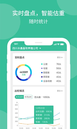 云上畜牧平臺