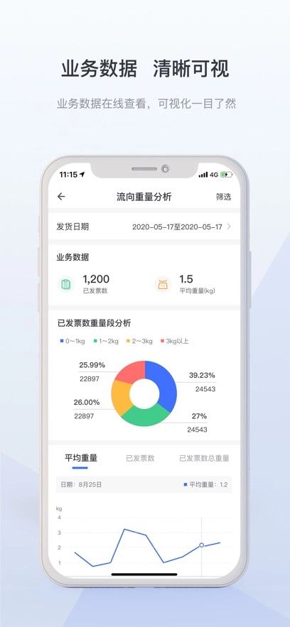 景天平台中通云仓app客户端app(4)
