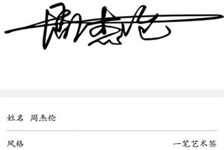 名字创意签