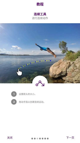 zoetropic正版