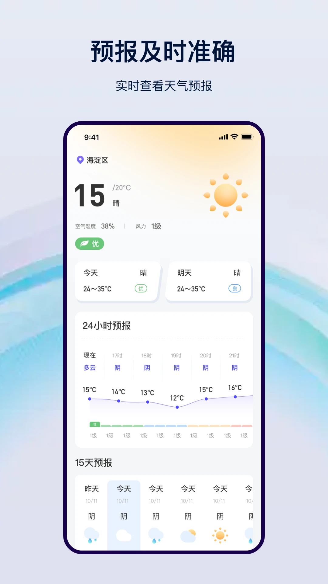 天气预报气象图1