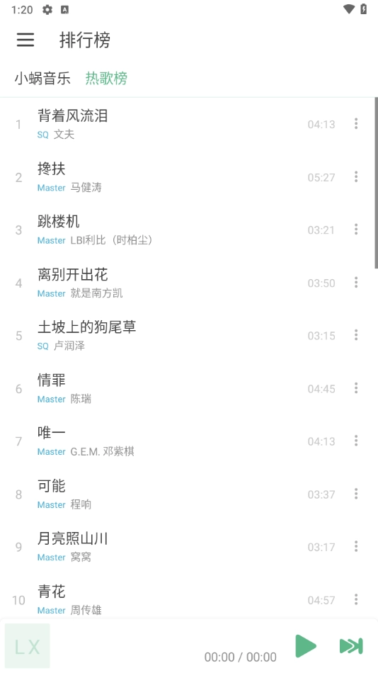 ikun音乐软件(IKUNMusic)(2)