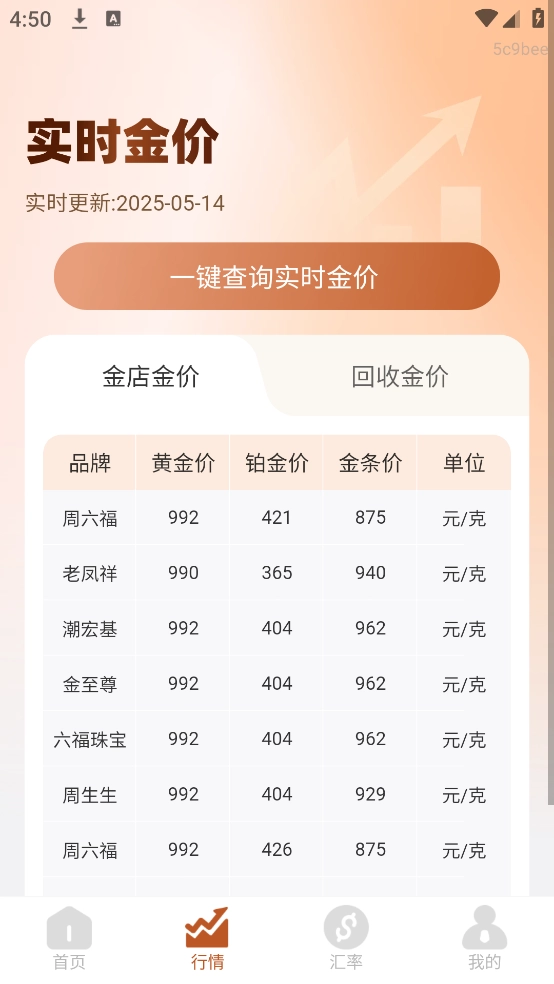 每日金价实时行情查询